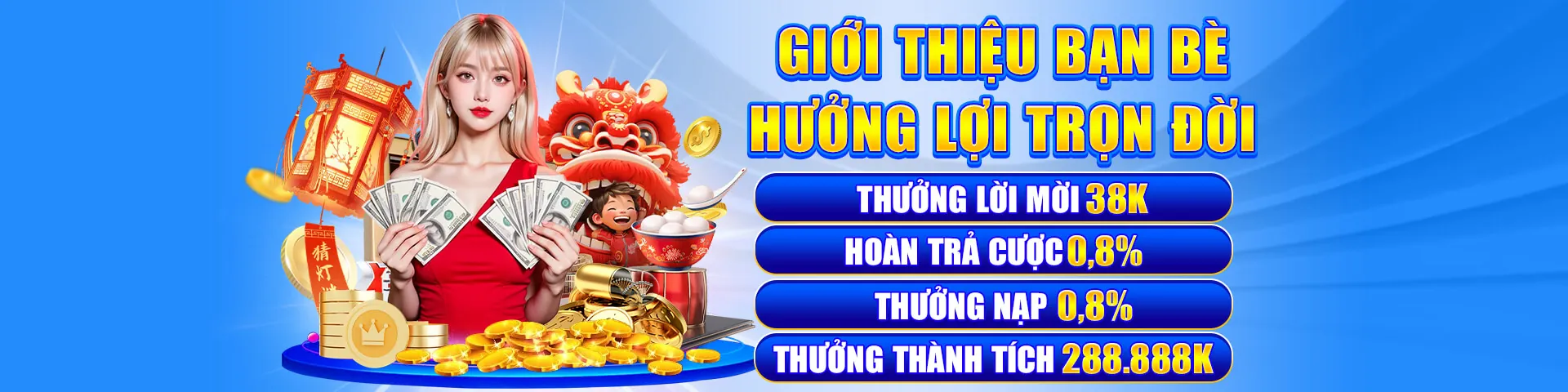Hướng dẫn và quy tắc trò chơi nohu28